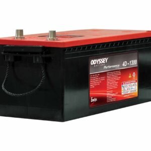 Canadian Battery store